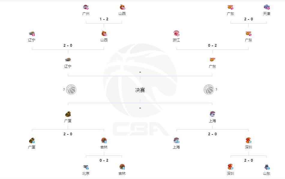 罗马目前以8胜4平5负的战绩排名意甲第6名位置，处于欧战区内，但位置并不稳固，他们需要尽量抢分提升名次，战意不低。